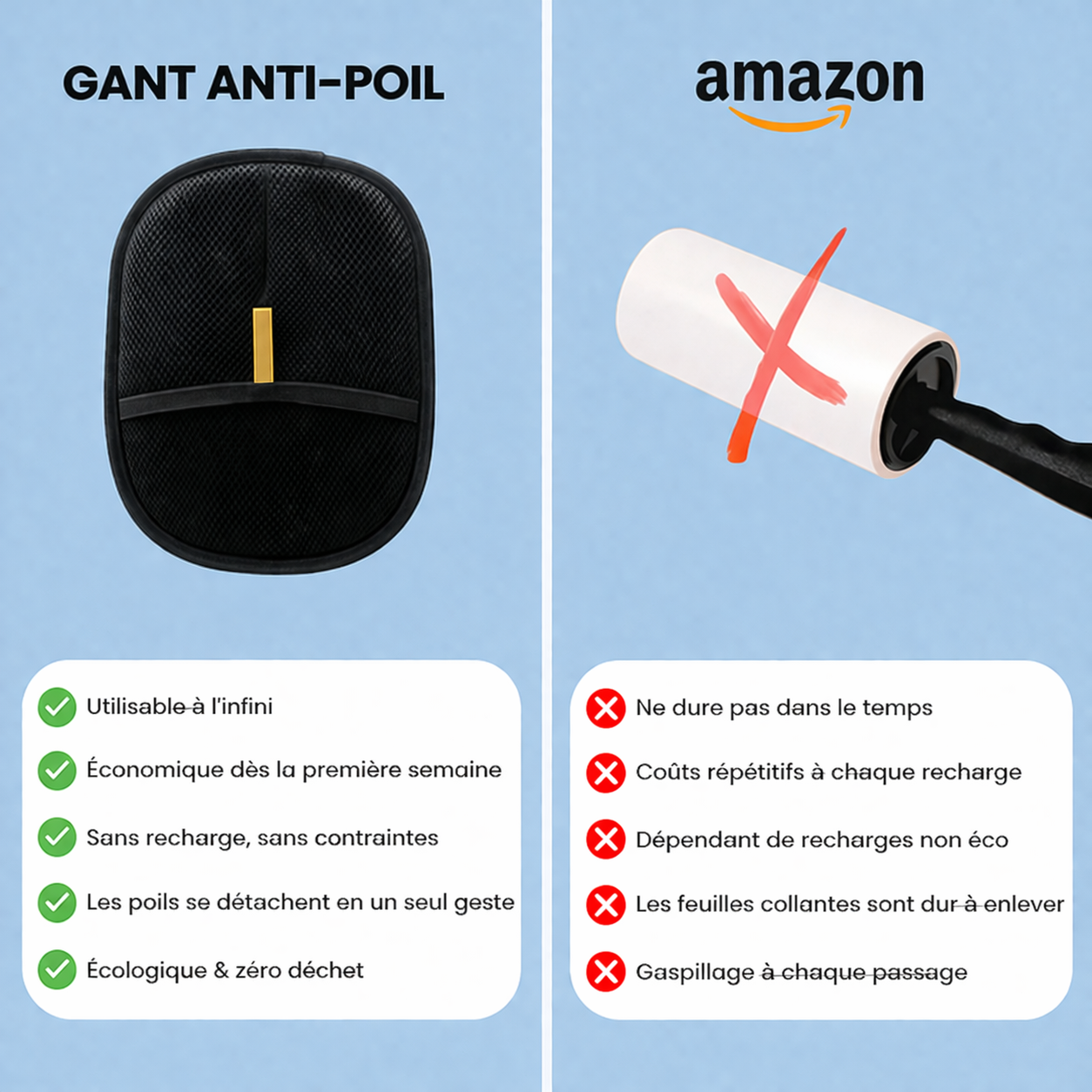 Gant Anti-poils